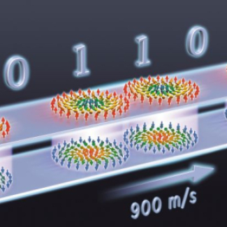 Skymions antiferromagnétiques déplacés dans une piste magnétique par un courant électrique. 